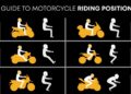 Motorbike correct posture bikes motorbikes comfortable pelvic numb grips sphere endless leaning jim pruner determining rocket choosing bestbeginnermotorcycles avoid