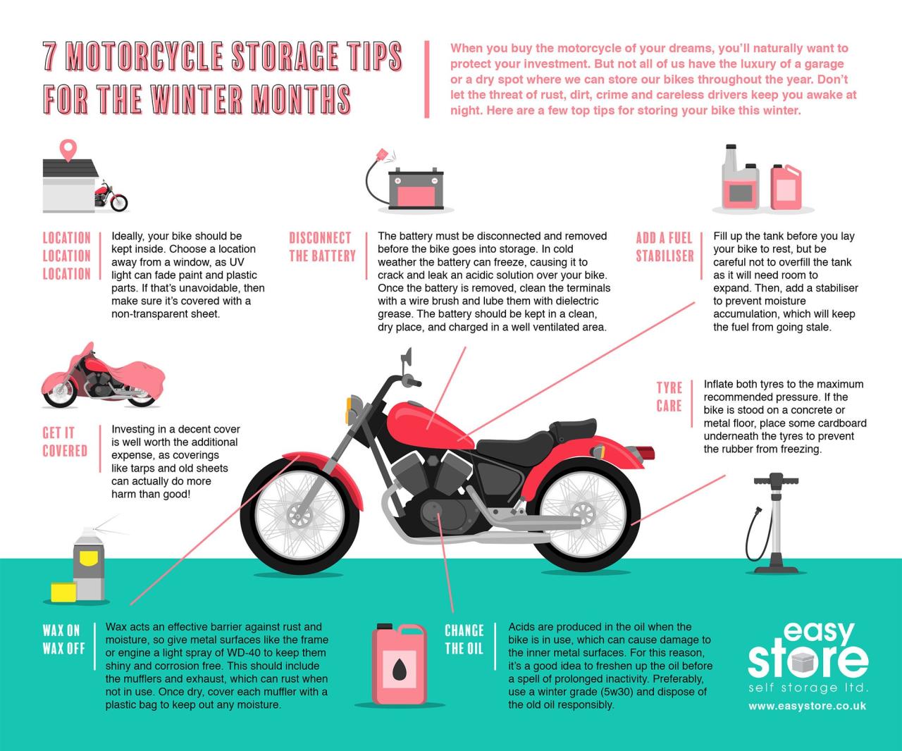 Winter motorcycle storage Winter motorcycle storage