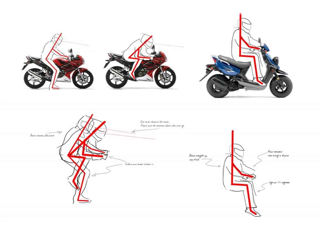 Riding position motorcycle posture cruiser iamabiker what iron best correct sit harley determines basically type explained 2011 Riding position motorcycle posture cruiser iamabiker what iron best correct sit harley determines basically type explained 2011